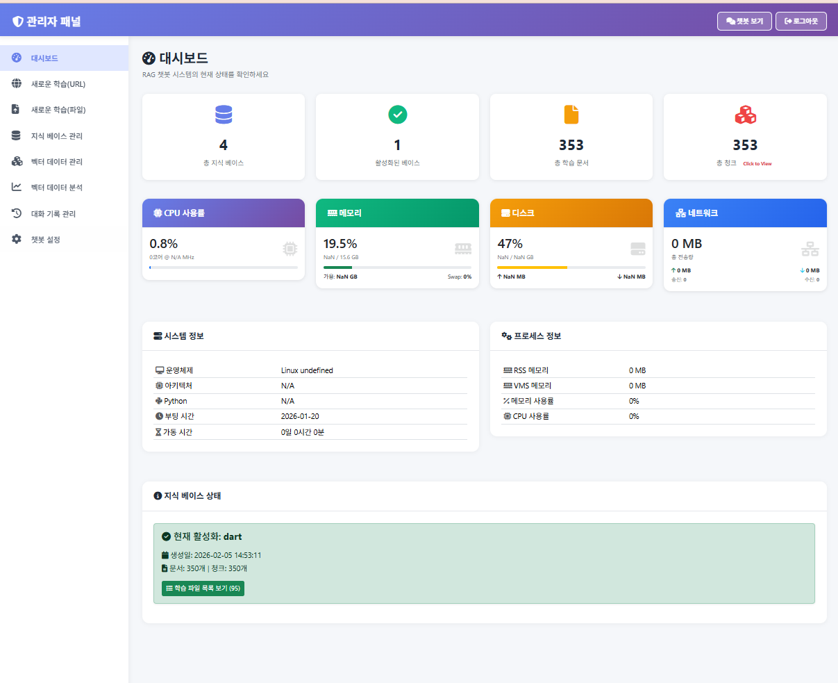 MESH-Helper Dashboard